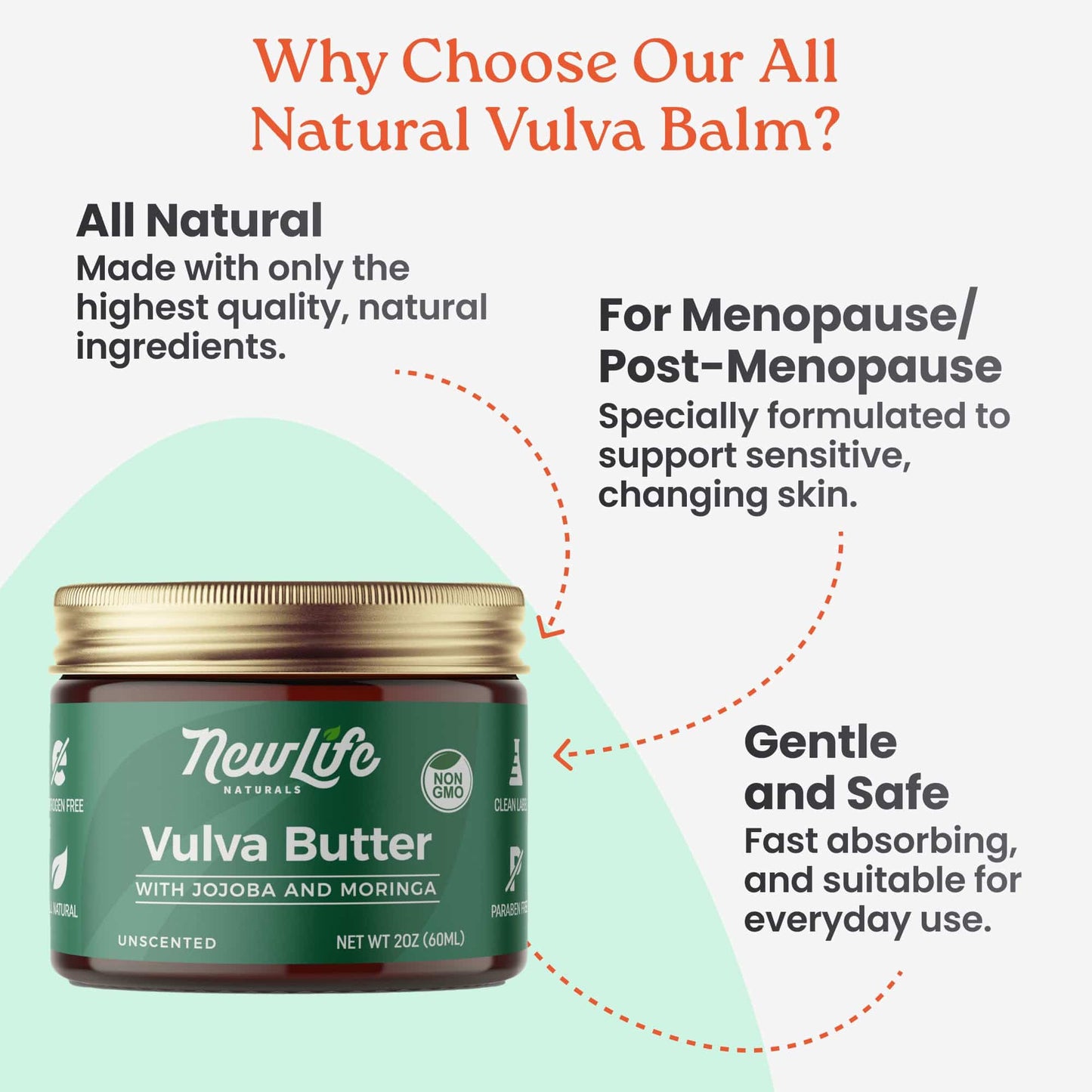 NewLife Naturals JButter Vulva Balm Butter – All-Natural, Estrogen-Free Moisturizer for Menopause & Postpartum (2oz)
