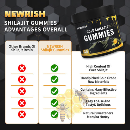 Newrish Shilajit Gummies with Manuka Honey – 30 Gummies | 85+ Trace Minerals