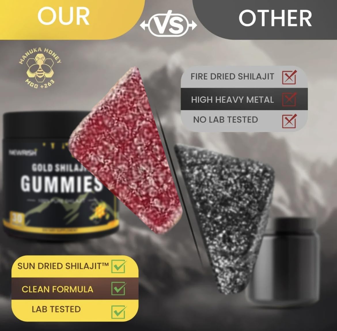 Newrish Shilajit Gummies with Manuka Honey – 30 Gummies | 85+ Trace Minerals