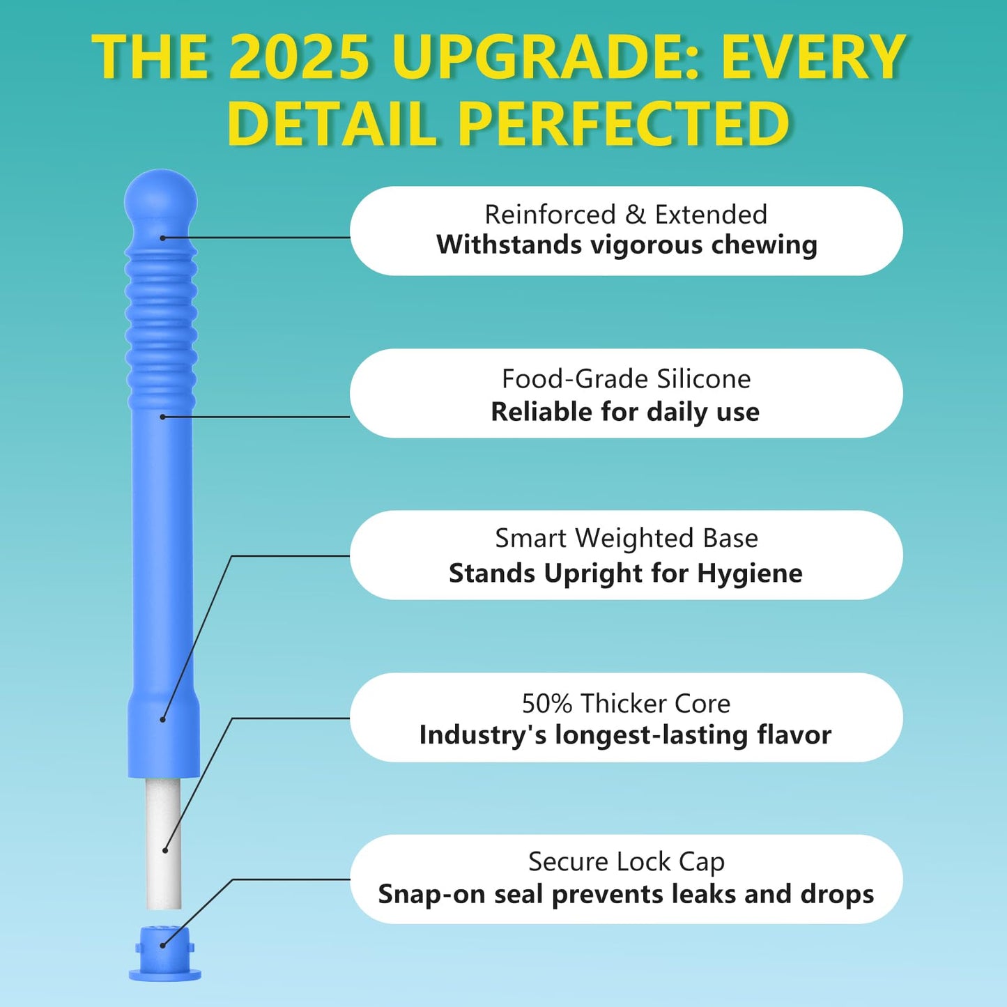 NEWUPGRADED Chewable Essential Oil Breath Stick – 9 Refills, Long-Lasting Freshness, BPA-Free