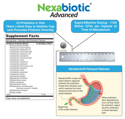 DrFormulas Nexabiotic Multi Probiotic – 60 Count, 23 Strains + S. boulardii