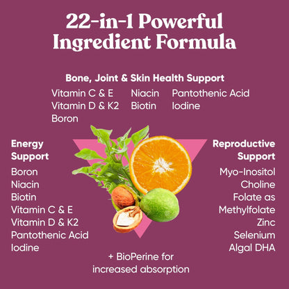 Next Gen Multivitamin for Women – 22 Vitamins for Immunity, Beauty, Brain, Energy, Bones & Heart | 60 Vegetarian Soft Capsules