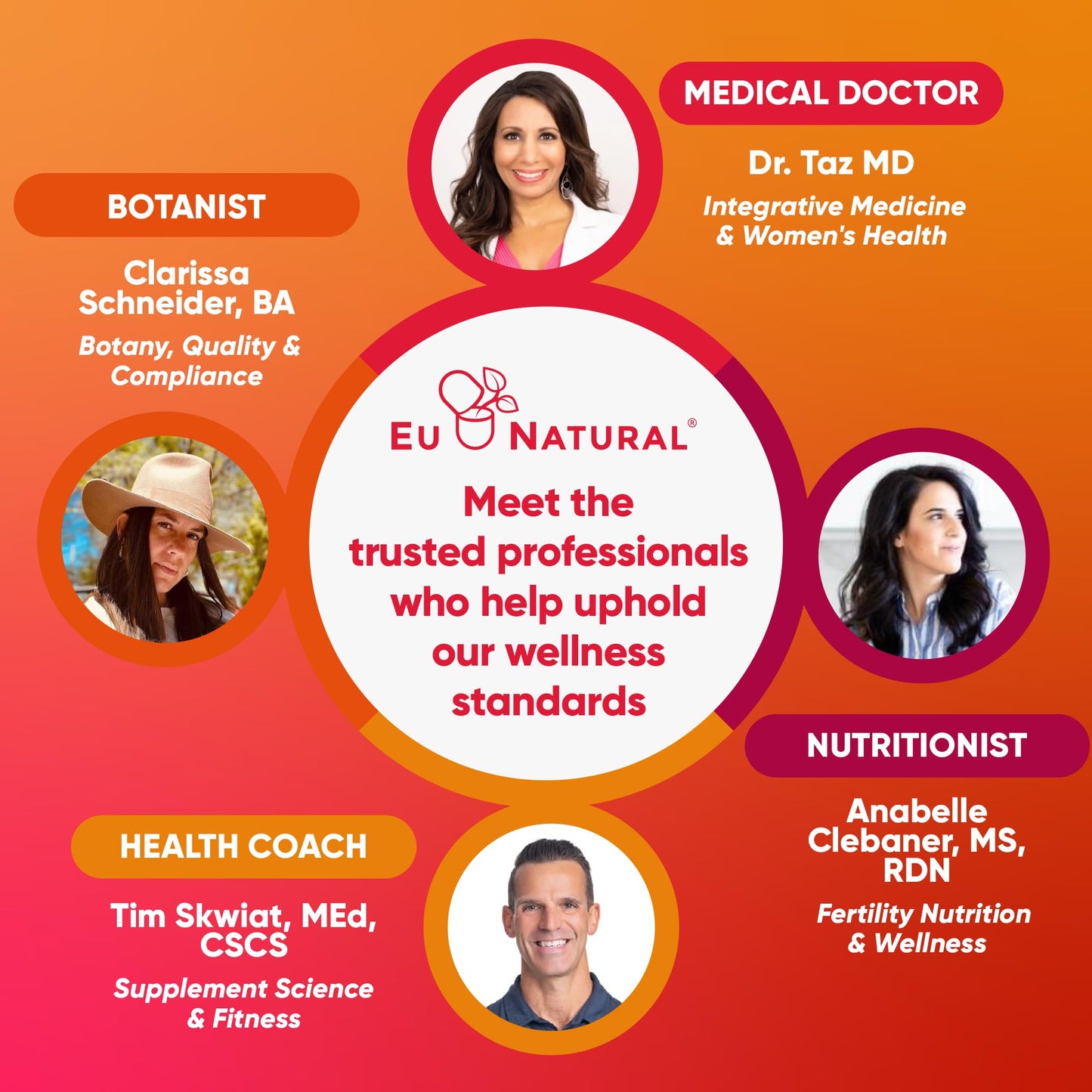 Next Gen Multivitamin for Women – 22 Vitamins for Immunity, Beauty, Brain, Energy, Bones & Heart | 60 Vegetarian Soft Capsules