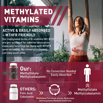 Nextdia Brain & Mood Support Gummies – Vegan B-Complex (120 Ct)