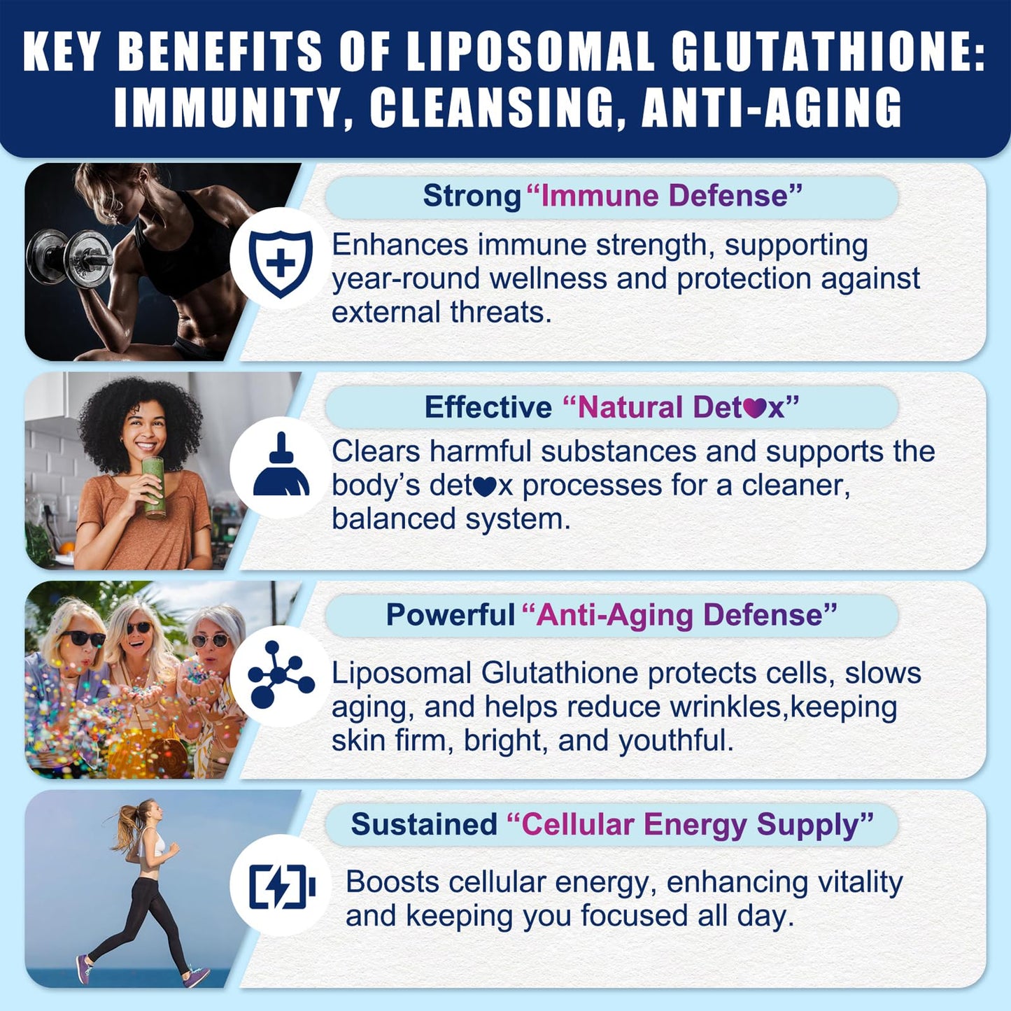 Nextdia Liposomal Glutathione Gummies 1100mg – Vegan, Immune Support & Anti-Aging, 60 Count