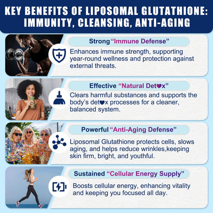 Nextdia Liposomal Glutathione Gummies 1100mg – Vegan, Immune Support & Anti-Aging, 60 Count