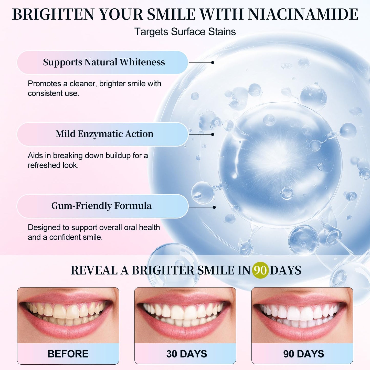 Niacinamide Whitening Toothpaste – Mint & Peach, 3.53oz (2-Pack)