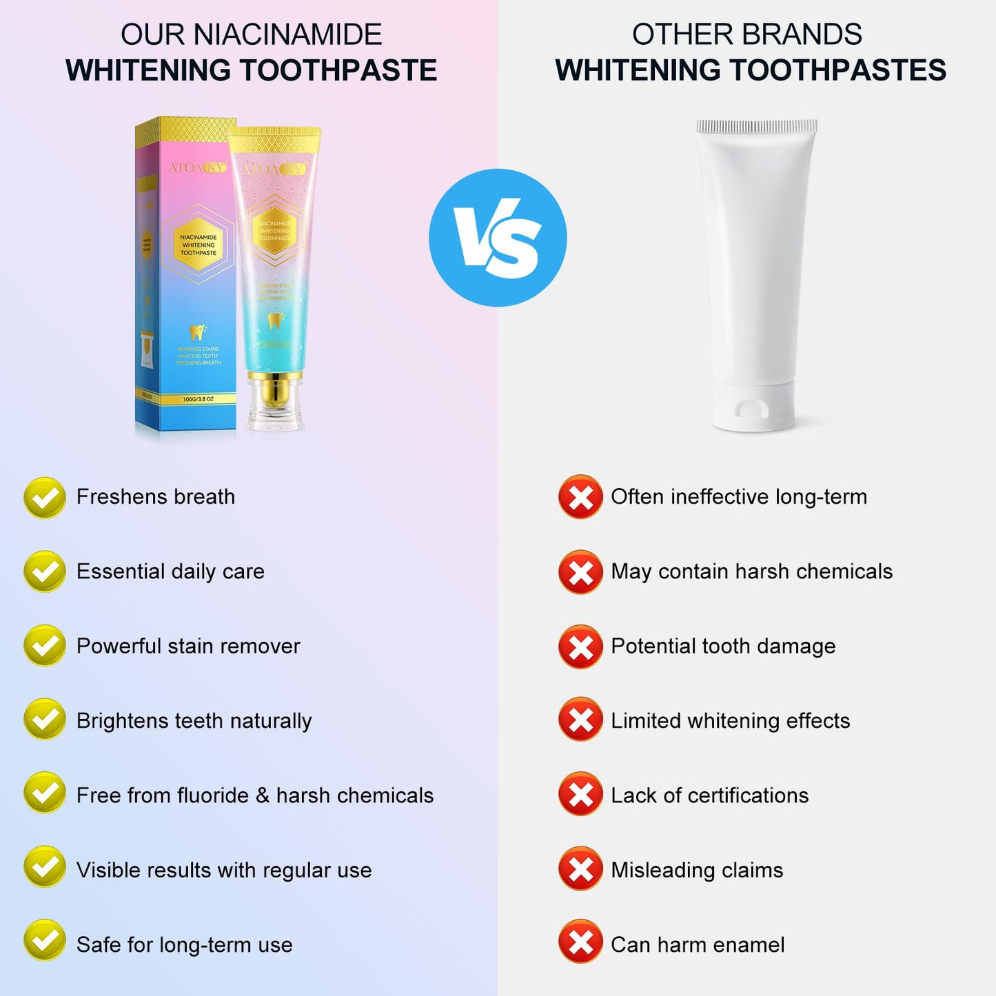Niacinamide Whitening Toothpaste - Stain Removal, Enamel Protection, Mint & Peach (2pcs)