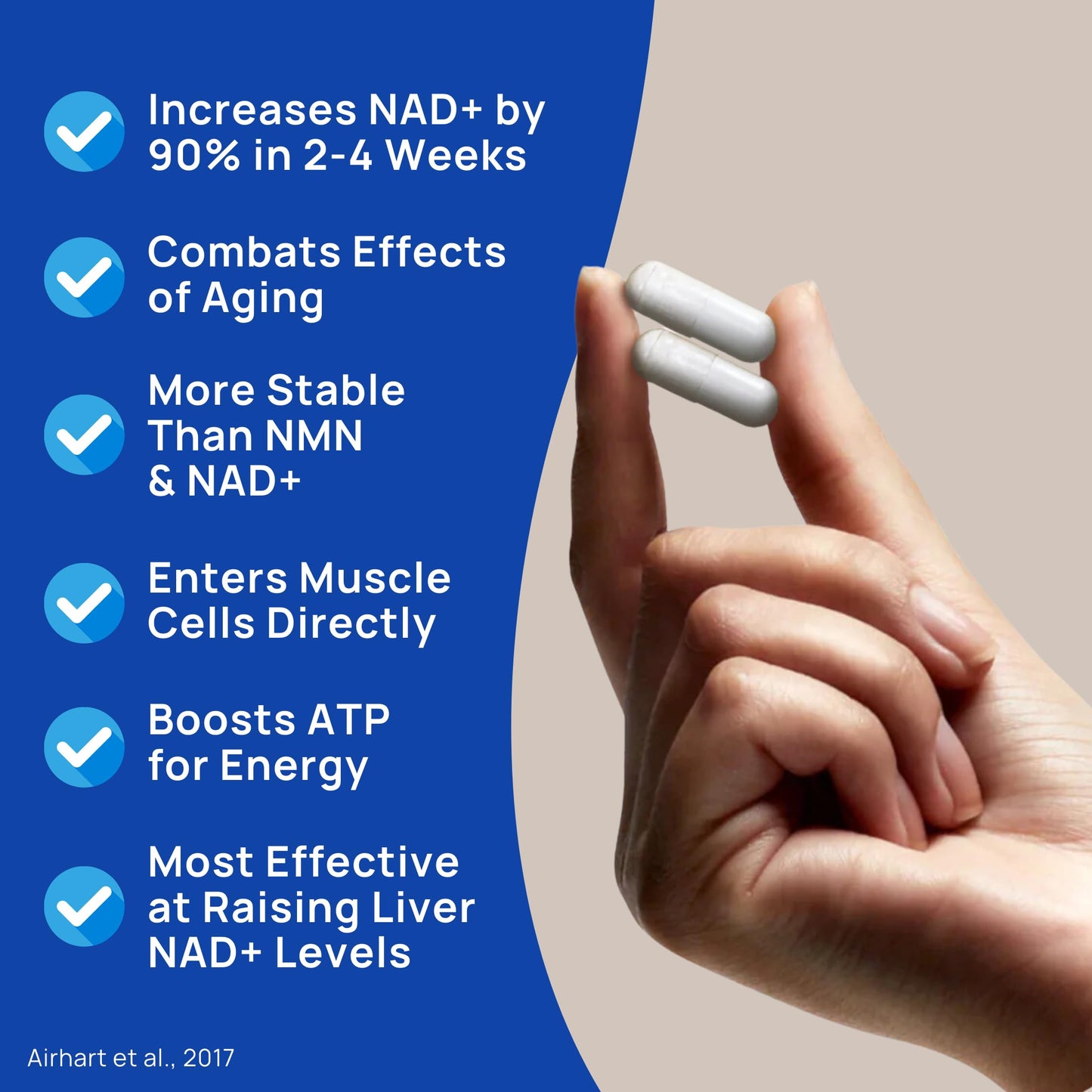 Niacinex NAD+ NR Supplement - 600mg Nicotinamide Riboside - Healthy Aging, Clarity & Energy - 60 Capsules - Made in USA