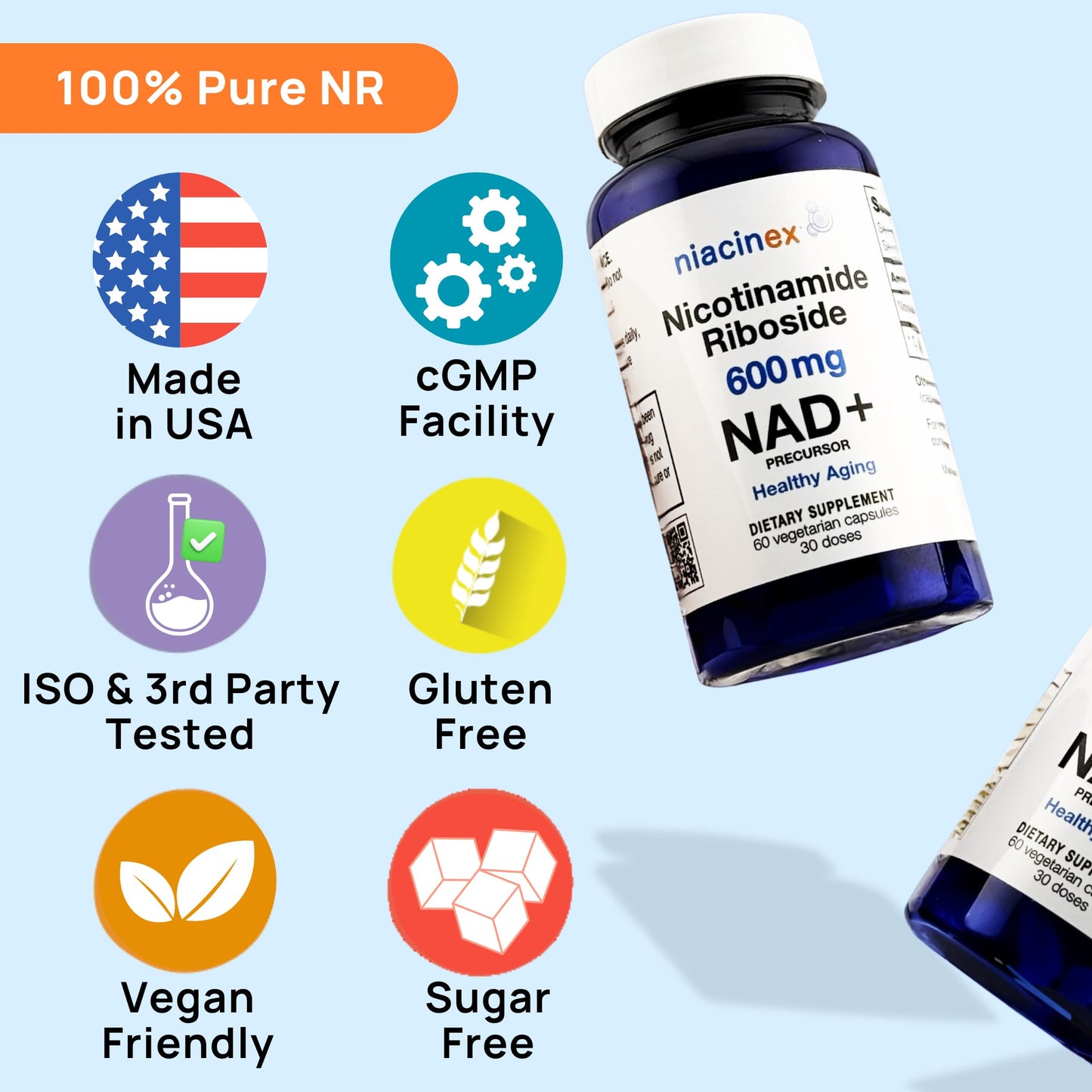 Niacinex NAD+ NR Supplement - 600mg Nicotinamide Riboside - Healthy Aging, Clarity & Energy - 60 Capsules - Made in USA
