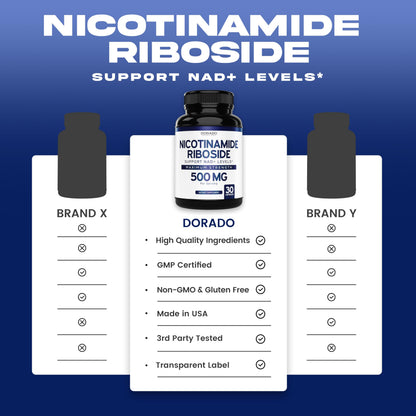 Nicotinamide Riboside 500mg (30 Count) NAD+ Booster – NR Supplement (USA Made)