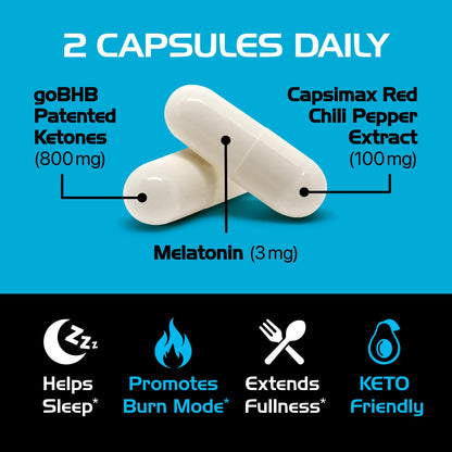 Night Burn Keto BHB Exogenous Ketones – Capsimax & Melatonin (60 Count)