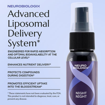 Night Night Liposomal Sleep Spray – Melatonin & GABA, Non-Habit-Forming, Vegan
