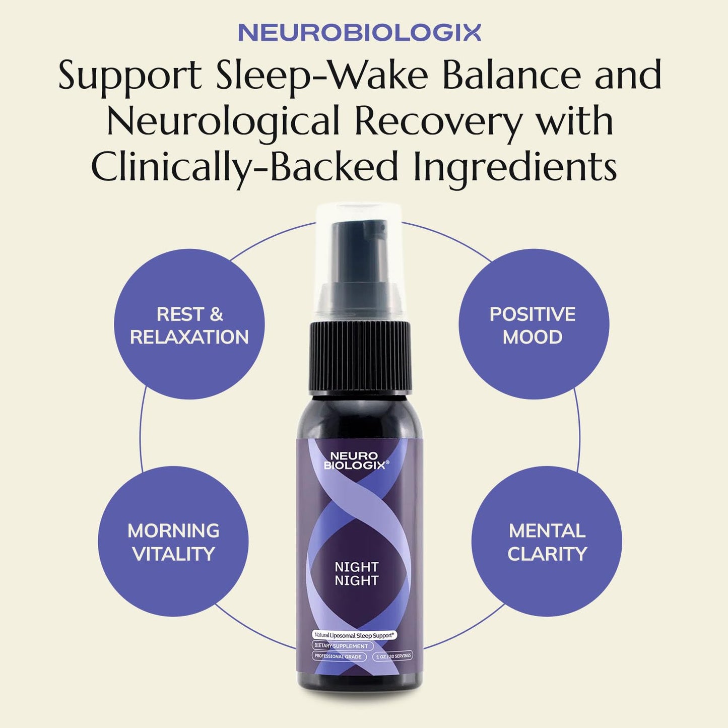 Night Night Liposomal Sleep Spray – Melatonin & GABA, Non-Habit-Forming, Vegan