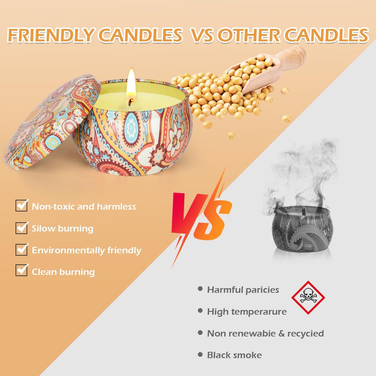 9 Pack 22.5oz Scented Candles Gift Set for Women | 140-160h Soy Wax Aromatherapy