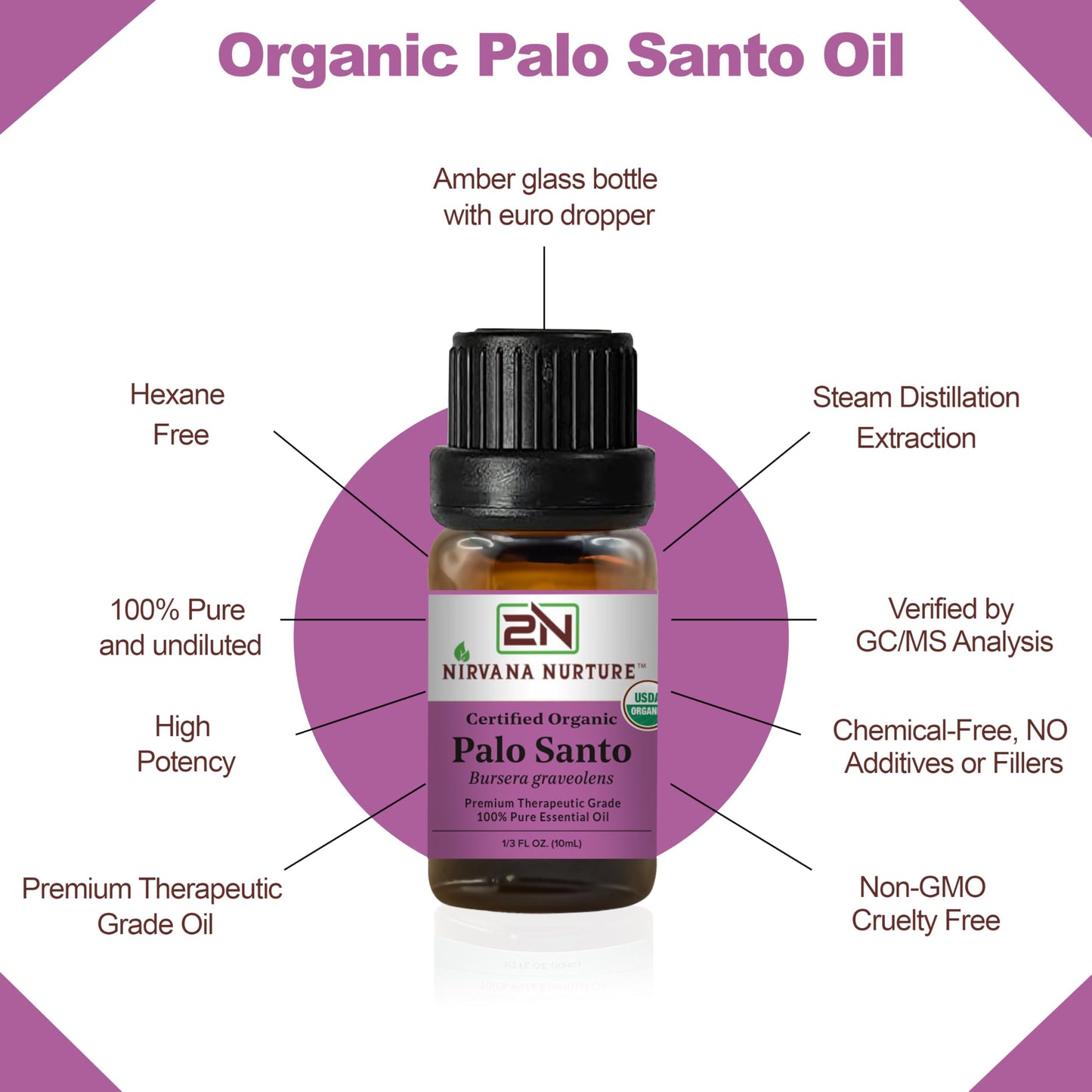 Nirvana Nurture Palo Santo Essential Oil – 100% Pure, USDA Certified Organic