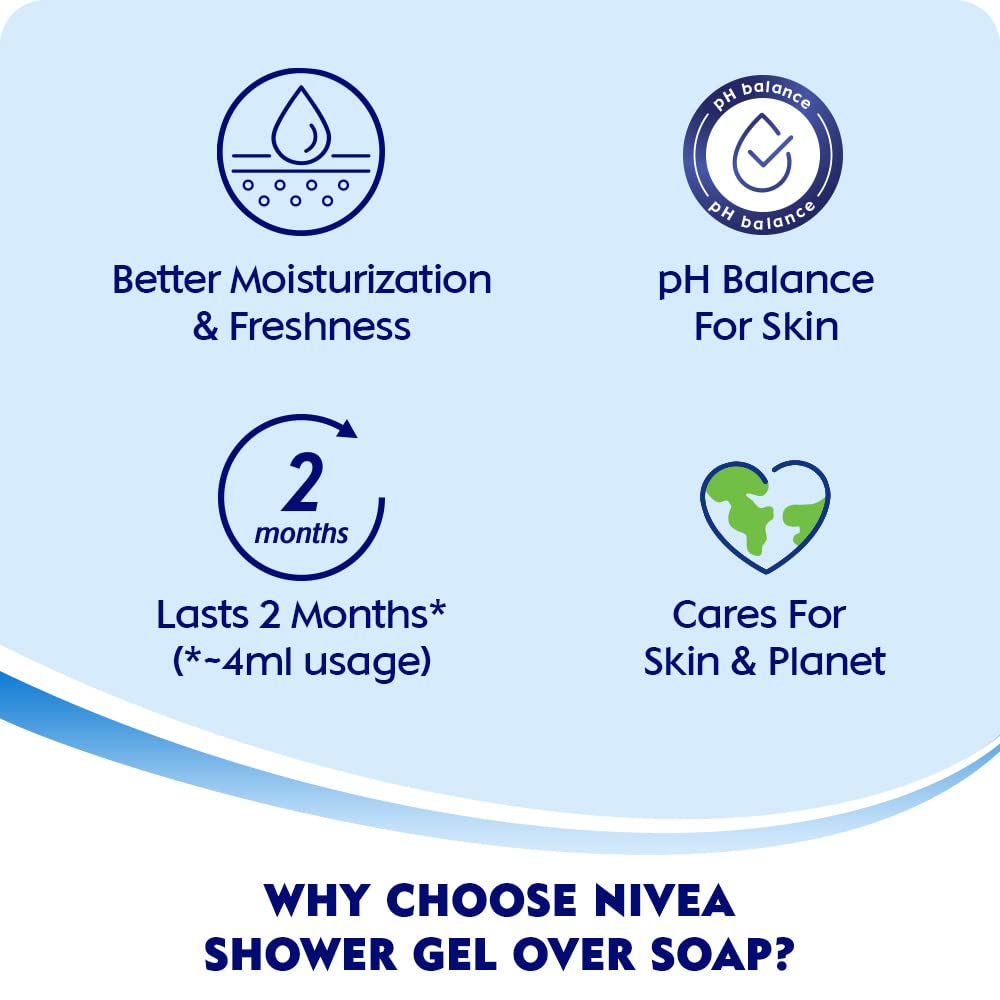 NIVEA Bath Shower Water Lily Oil – 250 ml Moisturizing Skin Cleanser with Oil Pearls & Water Lily Fragrance