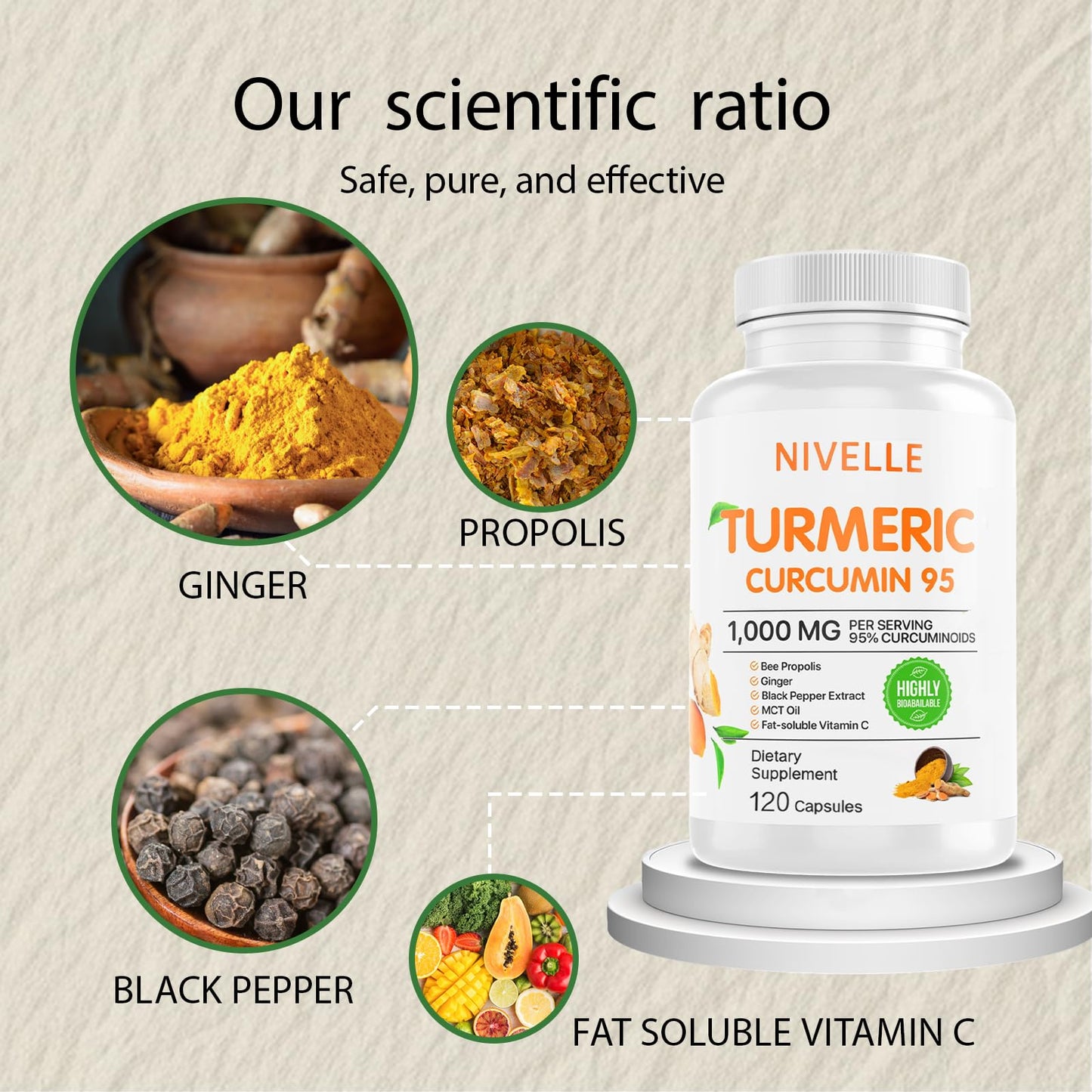 NIVELLE Turmeric Curcumin 1000mg | 95% Curcuminoids with Propolis, Ginger, MCT Oil, Vitamin C | 120 Capsules