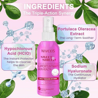 Nivexis Feminine Intimate Skin Spray – pH-Balanced, Hypoallergenic Vaginal Hygiene (4 fl oz)