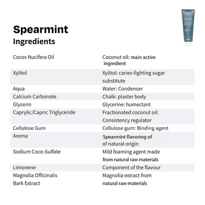 Niyok Fluoride-Free Coconut Oil Toothpaste – Peppermint Lemon & Spearmint 75 ml (4-Pack)