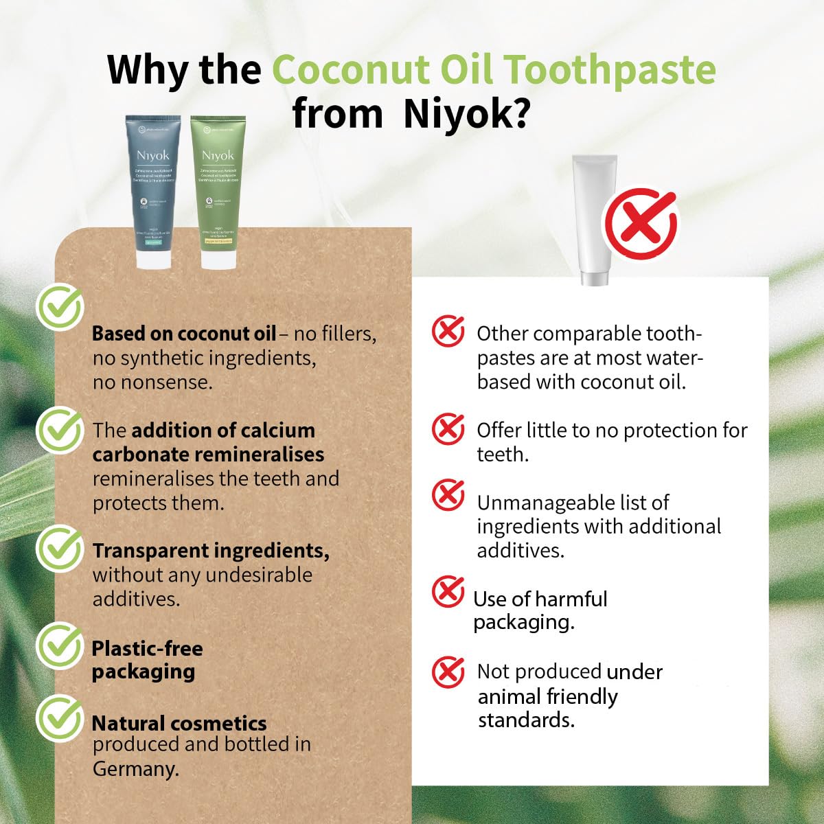 Niyok Fluoride-Free Coconut Oil Toothpaste – Peppermint Lemon & Spearmint 75 ml (4-Pack)