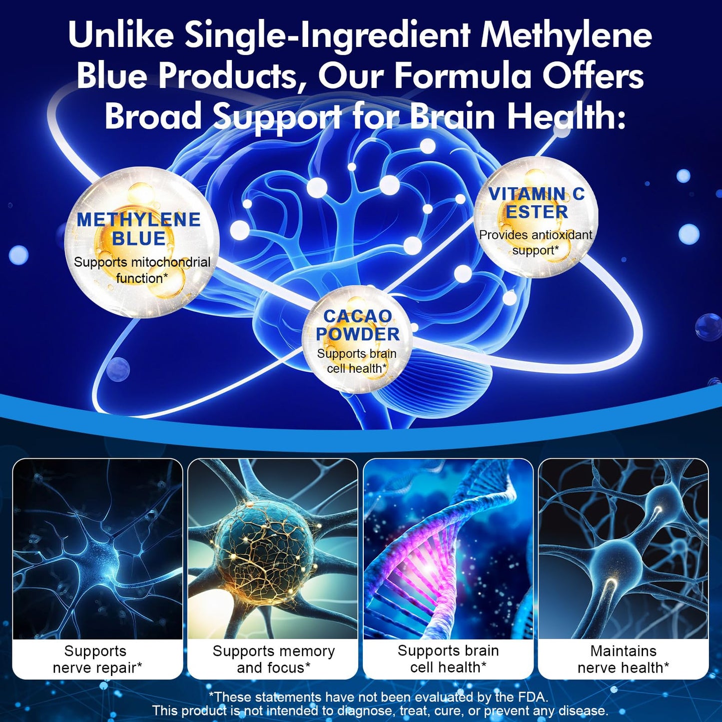 NKKOBSLE Methylene Blue Capsules – USP Grade 1% for Brain Health