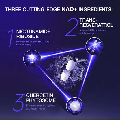NLMUBR LUCKSIT NAD Supplement – NAD Nicotinamide Riboside 900mg, Liposomal NAD, Resveratrol & Quercetin for Energy, Anti-Aging, Brain & Muscle