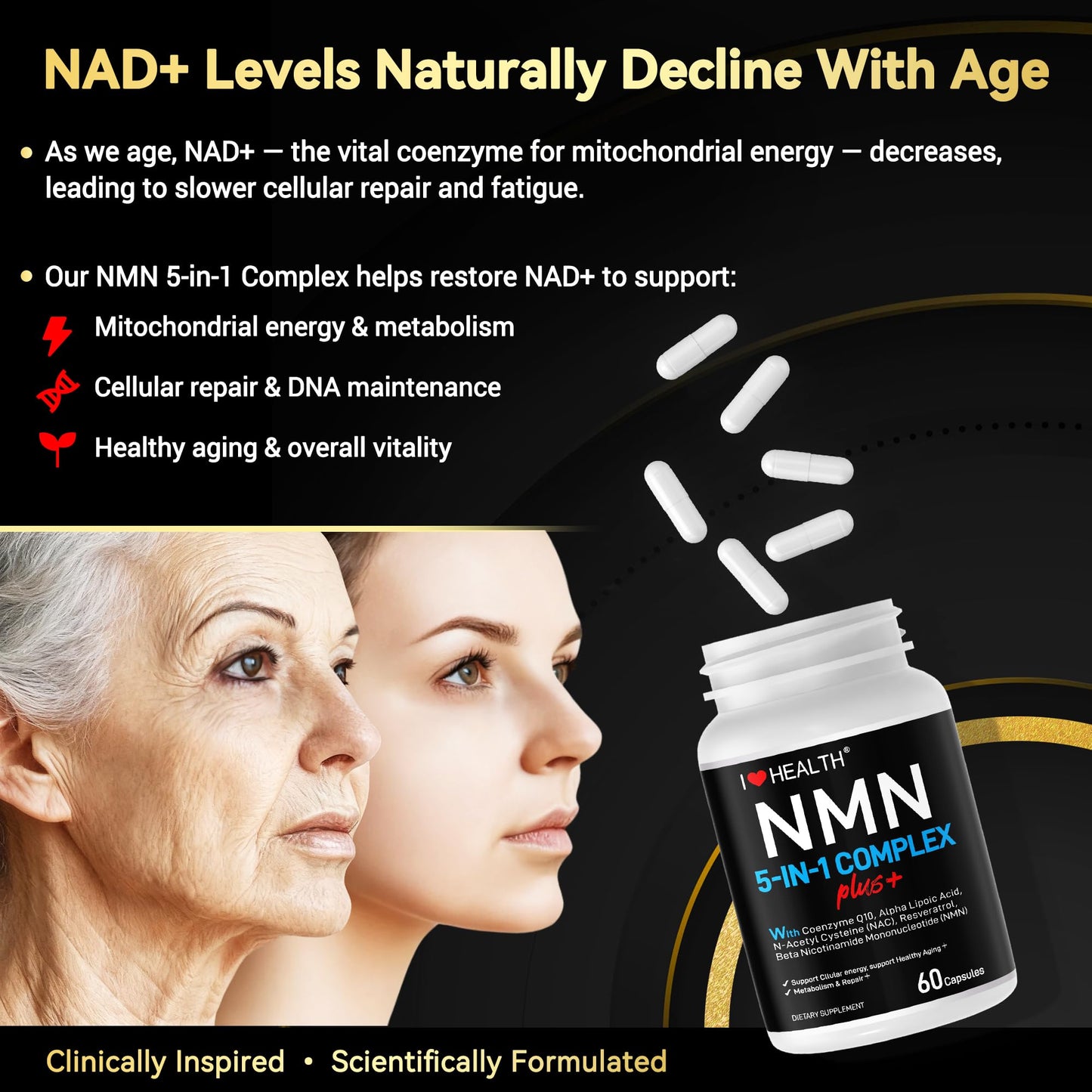 NMN Complex Plus+ with NAC, Alpha Lipoic Acid, CoQ10 & Resveratrol – 60 Capsules