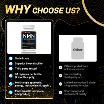 NMN Complex Plus+ with NAC, Alpha Lipoic Acid, CoQ10 & Resveratrol – 60 Capsules