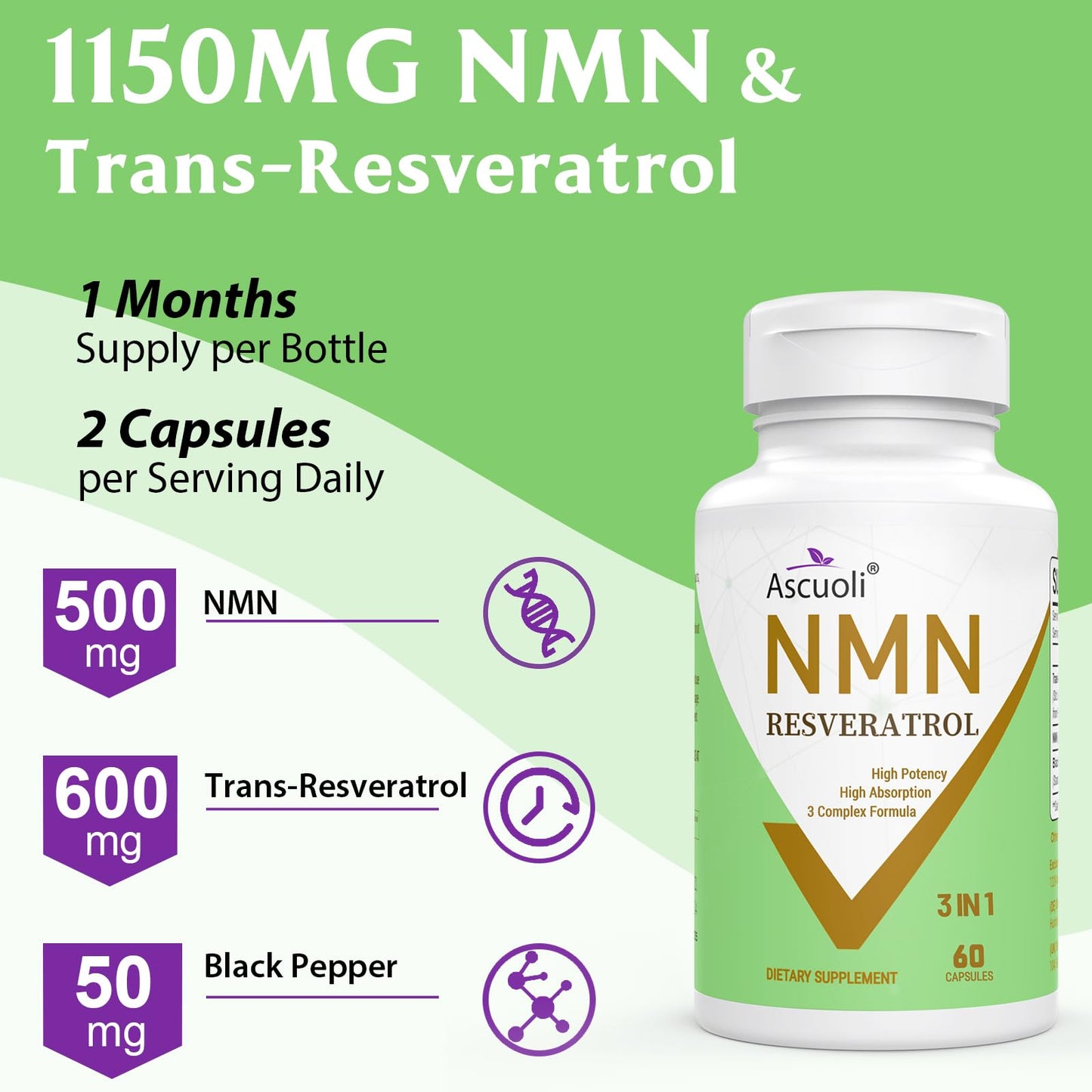 99% Ultra Purity NMN 500mg + Trans-Resveratrol 600mg - 1150mg NMN Resveratrol Supplement | 3-in-1 Formula | 60 Caps
