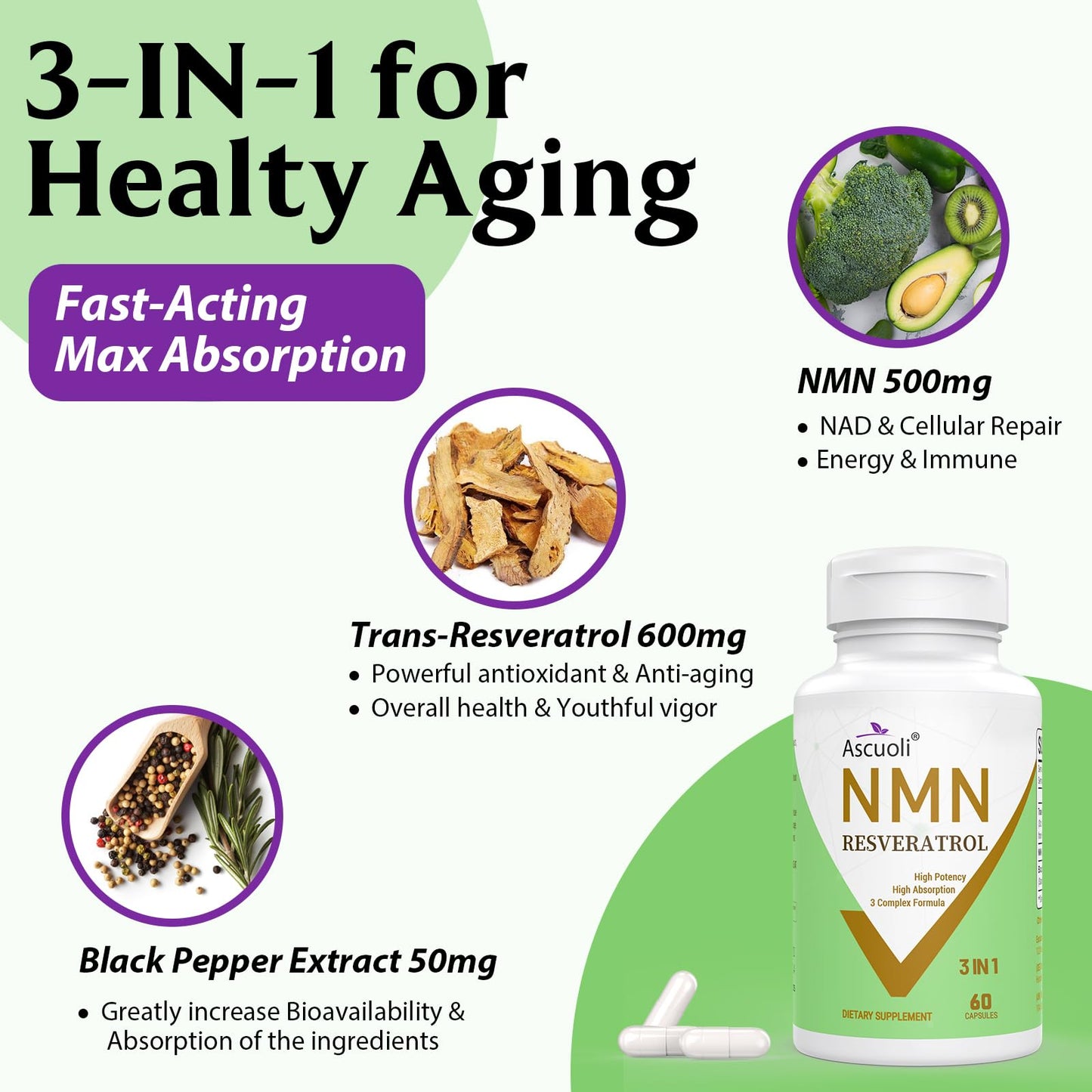 99% Ultra Purity NMN 500mg + Trans-Resveratrol 600mg - 1150mg NMN Resveratrol Supplement | 3-in-1 Formula | 60 Caps