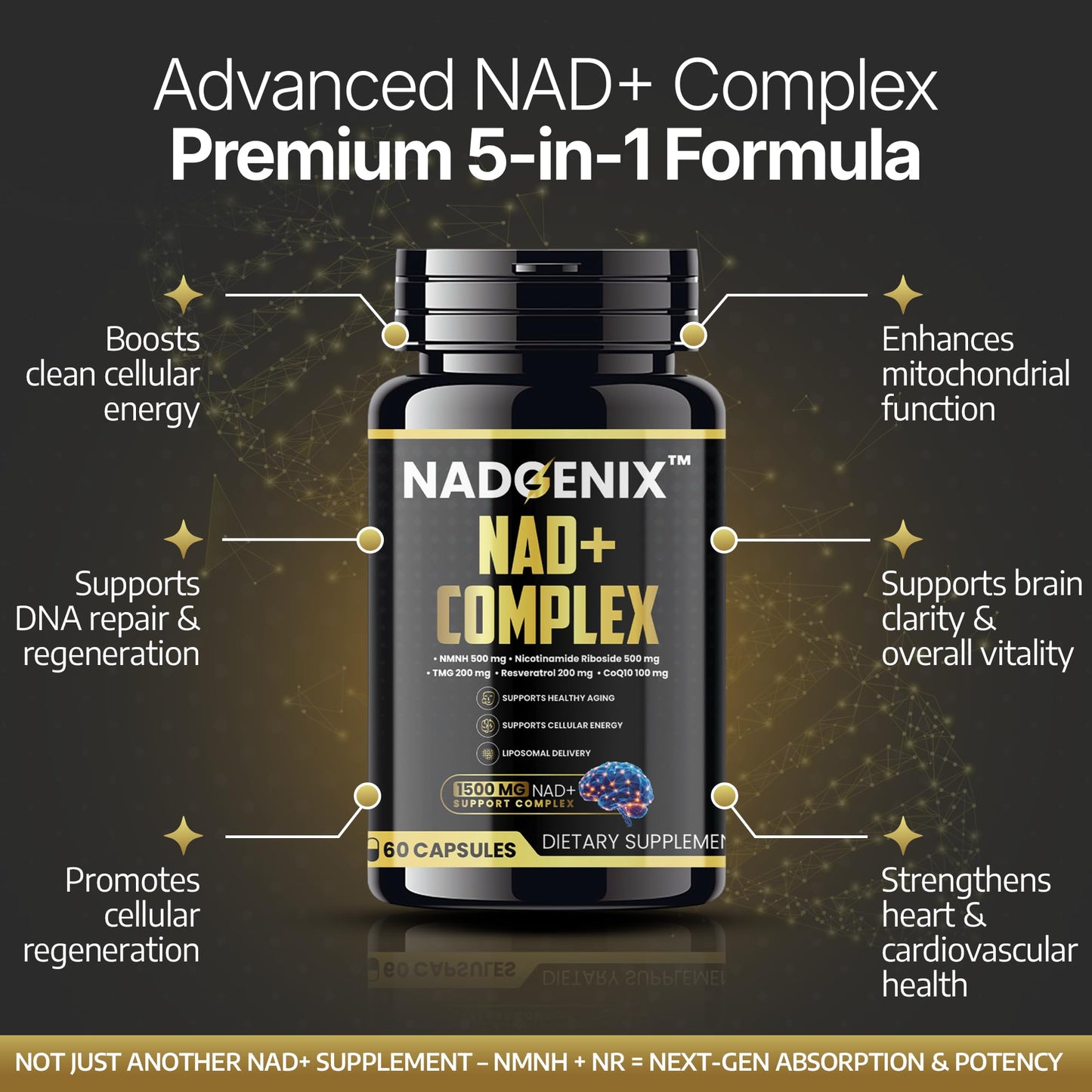 Product Maxx NADGENIX NAD+ Supplement – NMNH 500mg, Liposomal Delivery, 60 Caps