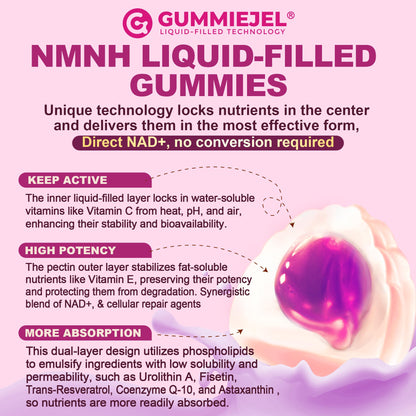 NMNH Gummies 300MG for Longevity – NAD+ Booster with Urolithin A, Polyphenols & Resveratrol | Sugar-Free 60ct