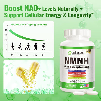 NMNH NMN Alternative Supplement with Niacinamide, Quercetin & Trans-Resveratrol | NAD+ Support (120 Caps)