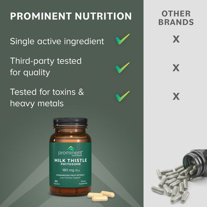 Prominent Nutrition Milk Thistle Phytosome 180 mg – 2 Pack | Liver Support & Detox | 29% Sylibin