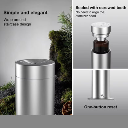 Electric Waterless Diffuser Starter Kit – 1000 sq ft Coverage + 5 Oils