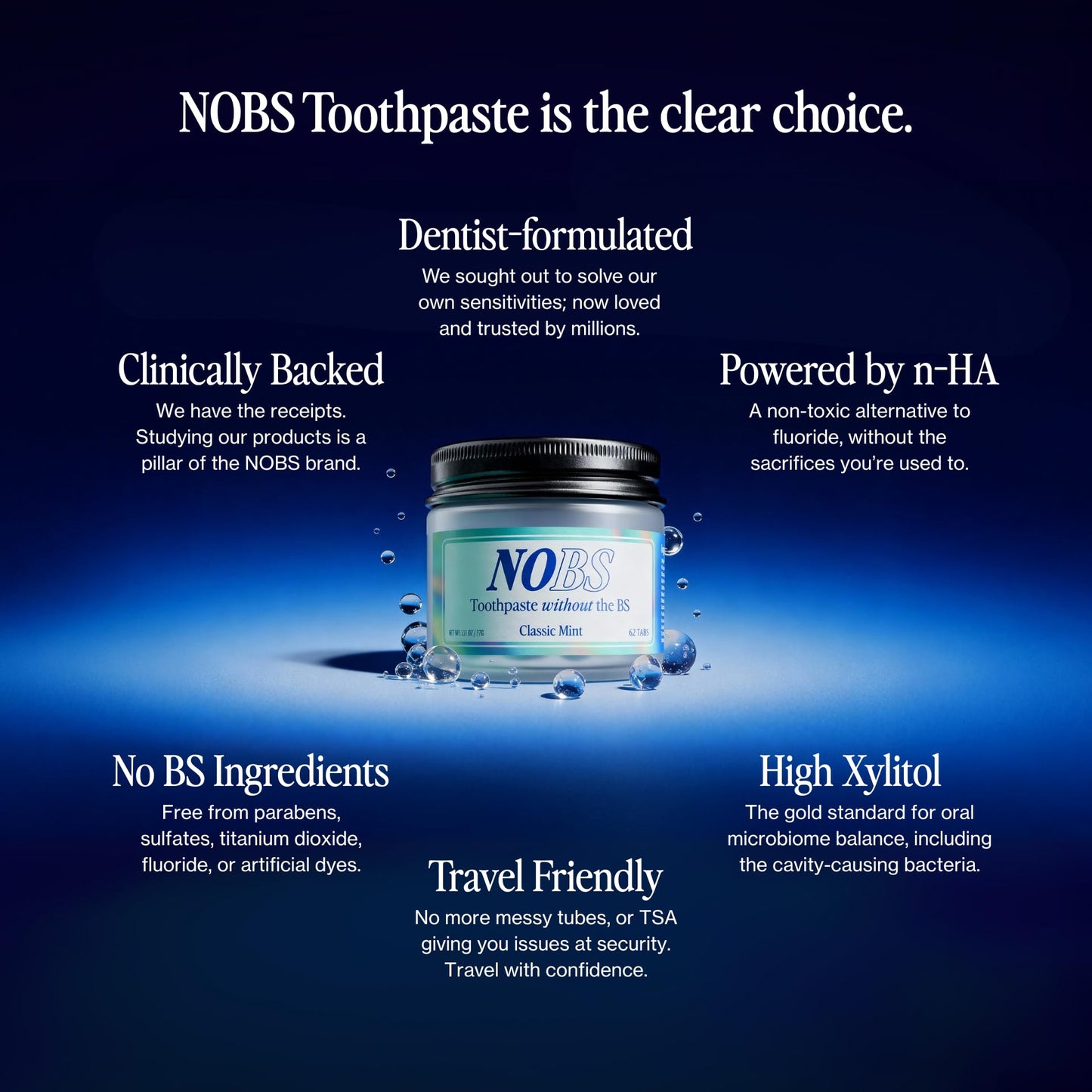 NOBS Toothpaste Tablets – Fluoride-Free Nano Hydroxyapatite, Plastic Free, Eco & Travel Friendly