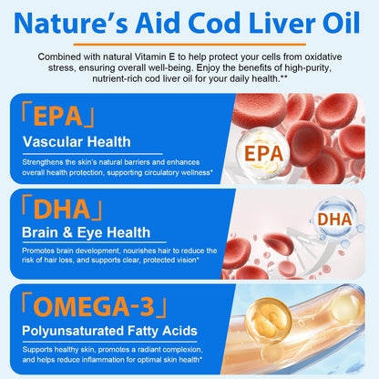 Omega 3 Fish Oil Supplement – 1280mg per Serving, EPA & DHA, Non-GMO