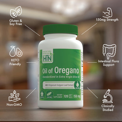 Oil of Oregano 120 Mini-Softgels – 40:1 in EVOO | Health Thru Nutrition
