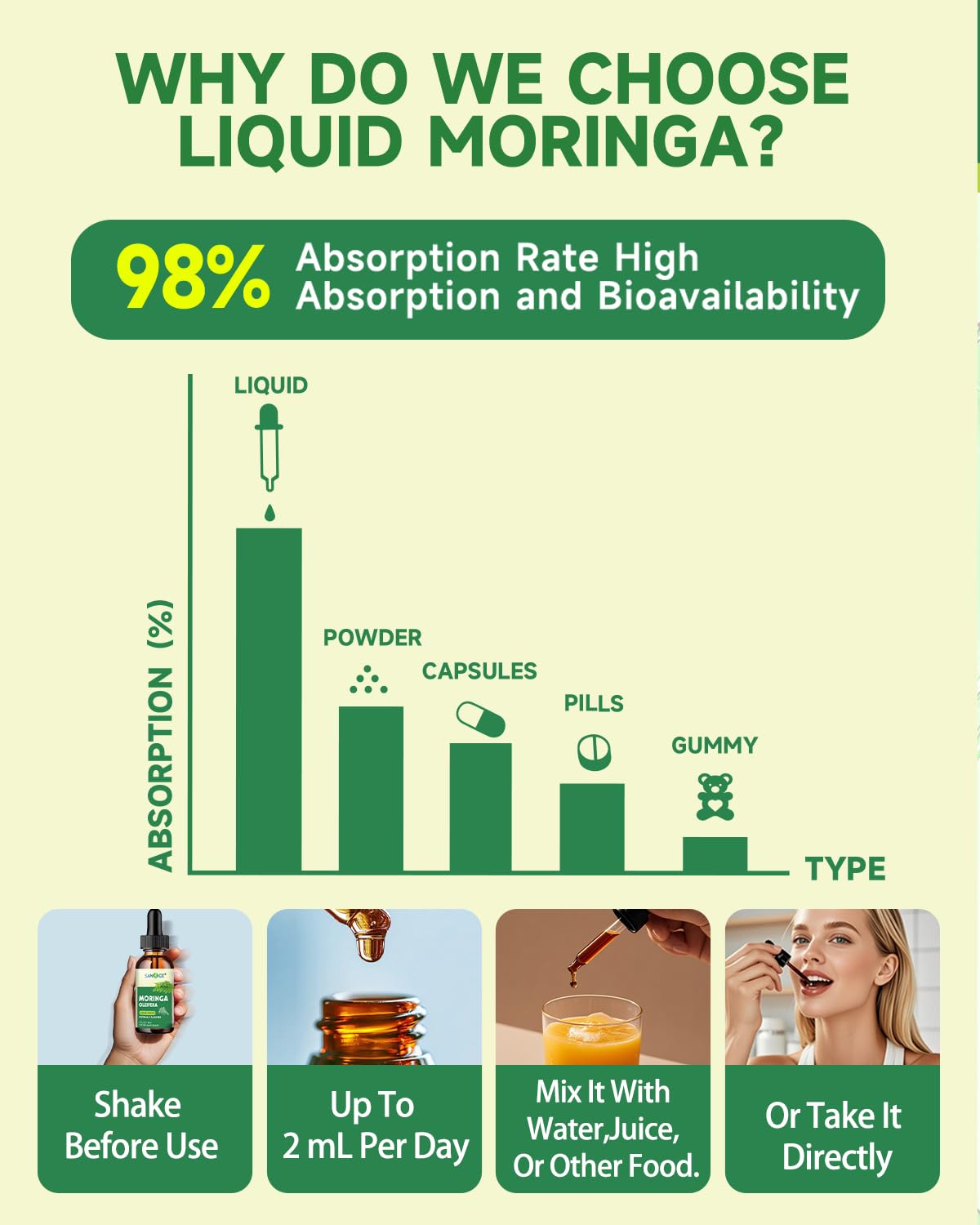 Organic Moringa Liquid Drops – High Absorption (2 fl oz) | Non-GMO, Gluten Free, Immune & Metabolism Support