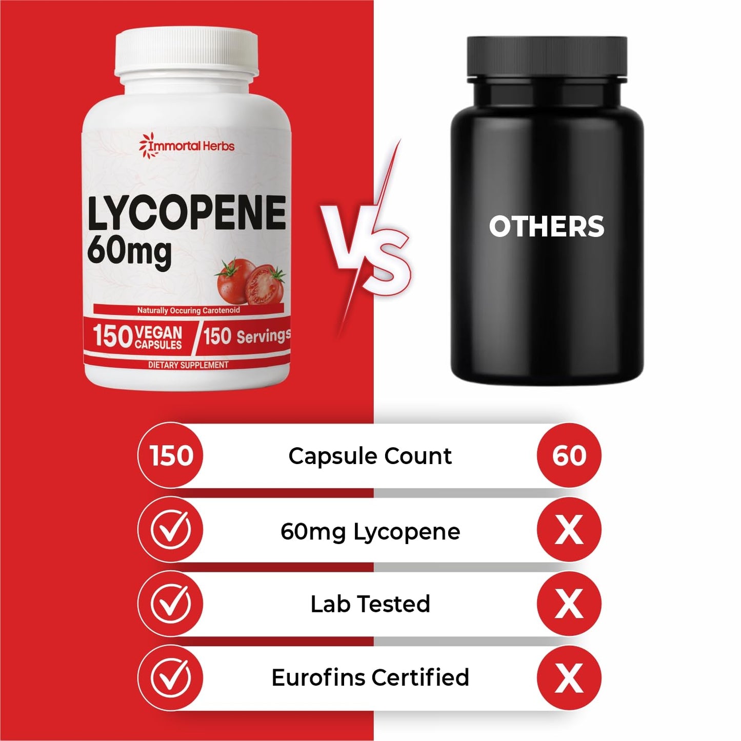 Immortal Herbs Lycopene 60mg for Men – 150 Capsules (Vegan, Non-GMO, Gluten Free)