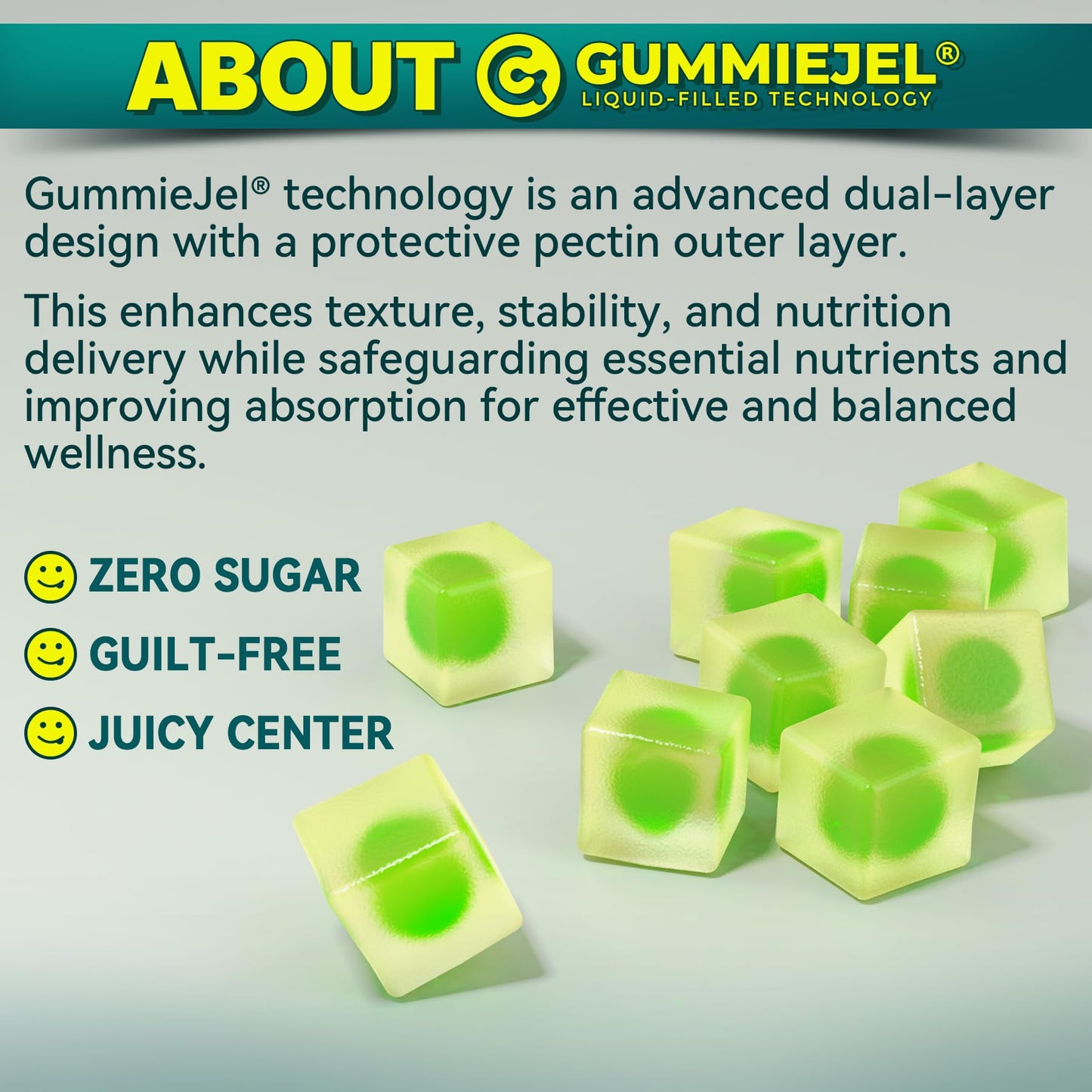 Algae Omega-3 Gummies 1000mg | Vegan DHA 460mg EPA 230mg | 60 Count