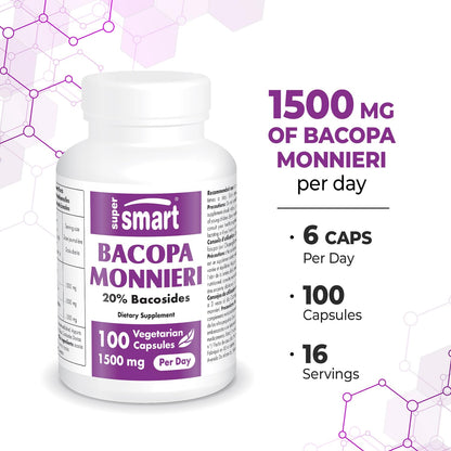 Supersmart Bacopa Monnieri 1500mg Daily | High Bioavailability Nootropic