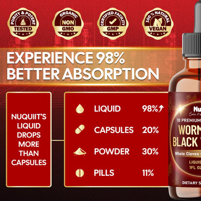 10in1 Wormwood Liquid Drops with Wormwood, Black Walnut, Whole Cloves, Berberine, Milk Thistle, Turmeric, Ginger, Milk Thistle and More - 30ml Liquid Drops for 30Days