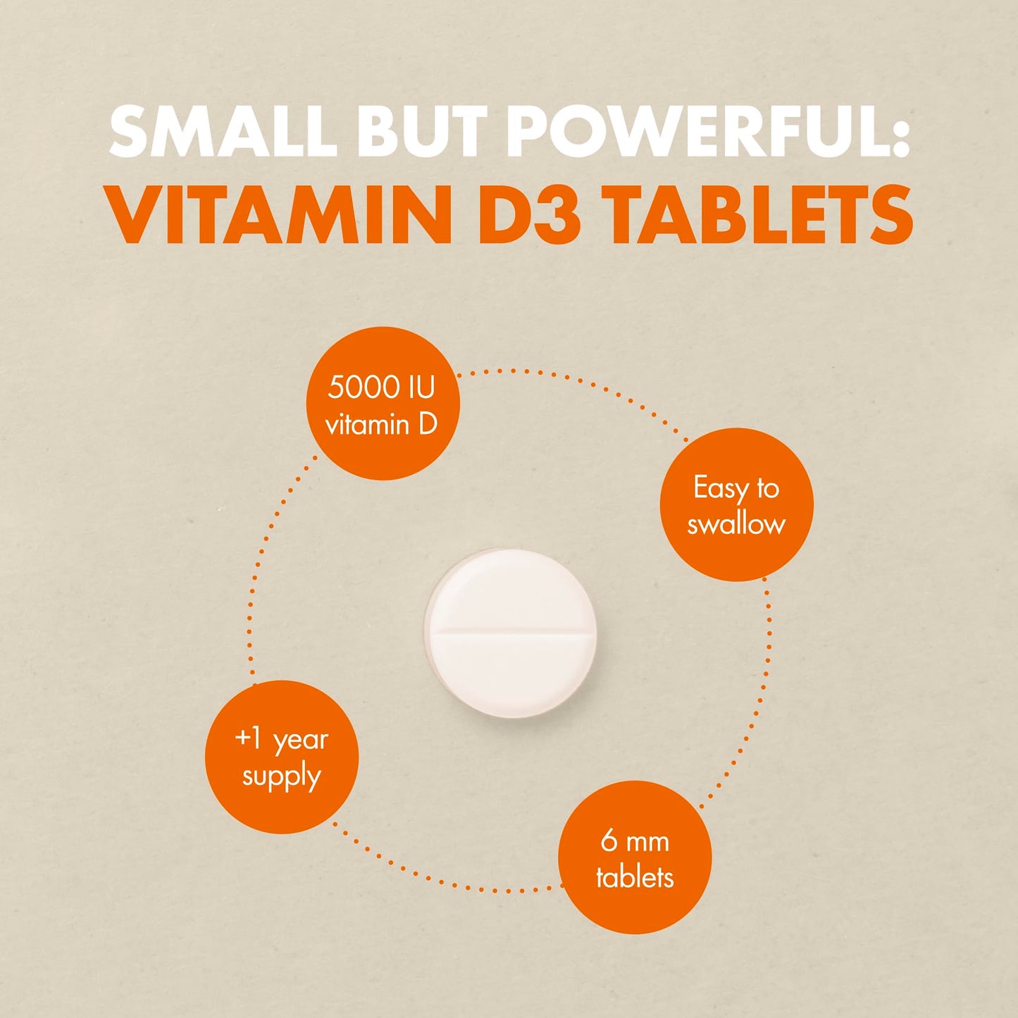 Incite Nutrition Vitamin D3 5000iu - 400 Micro Tablets, High Strength, UK Made