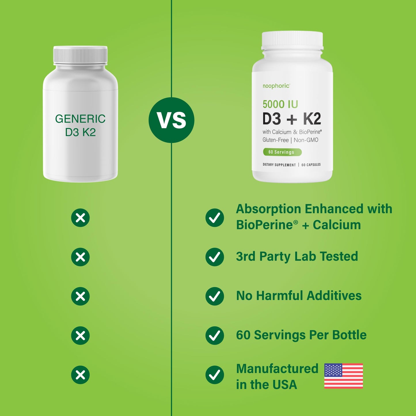 Noophoric D3 K2 5000 IU – D3 & K2 MK-7 for Bone Health