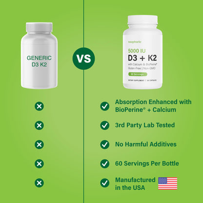 Noophoric D3 K2 5000 IU – D3 & K2 MK-7 for Bone Health