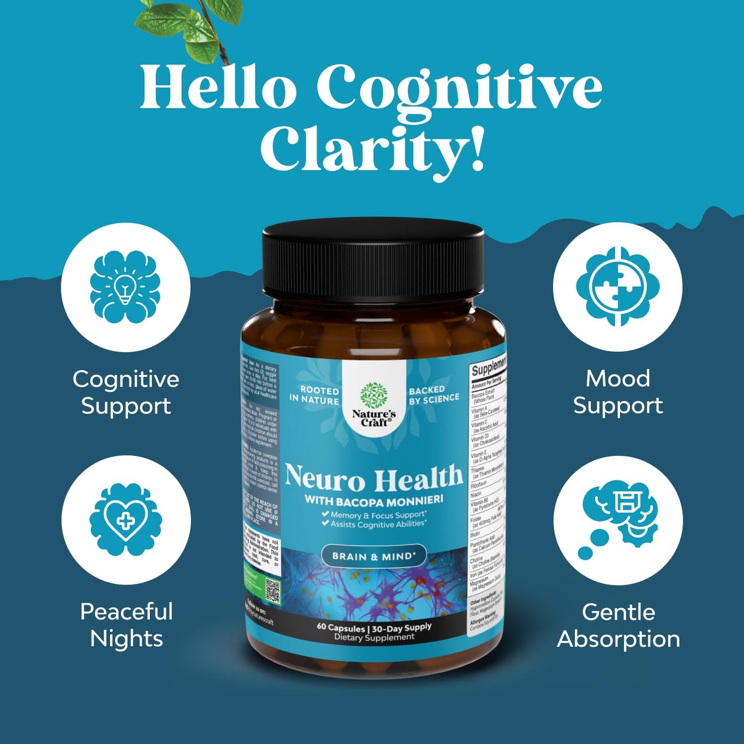 Nootropic Brain Supplement for Memory & Focus – Bacopa Monnieri & B Vitamins (60 Ct)