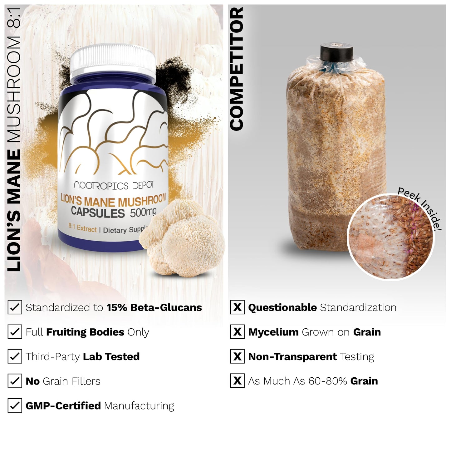 Nootropics Depot Lion's Mane Mushroom Capsules 500mg | 60 Count | 8:1 Dual Extract