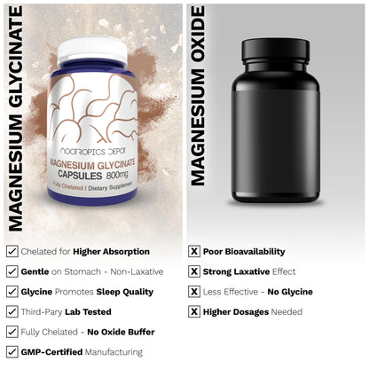 Nootropics Depot Magnesium Glycinate Capsules | 180 Count | Mineral Supplement | Magnesium Supplement | Supports Heart, Muscle, Nerve, and Bone Health